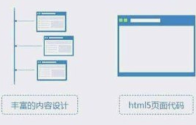 公司如何創(chuàng)建策劃新品牌增加知名度？